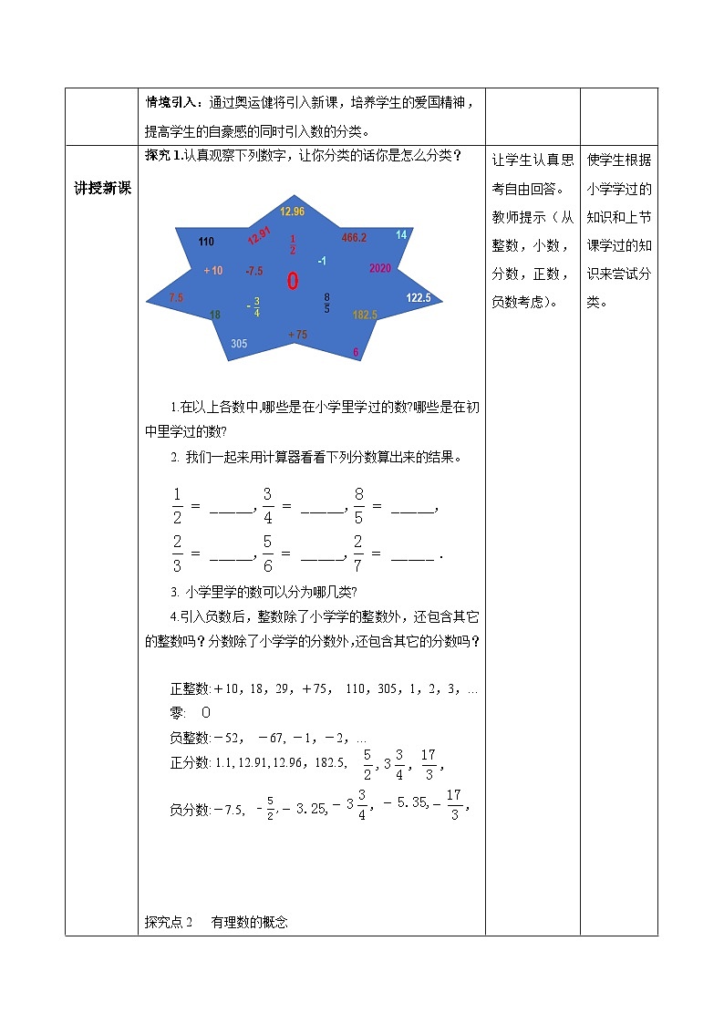 人教版初中数学七年级上册1.2.1《有理数》第1课时教案第2页