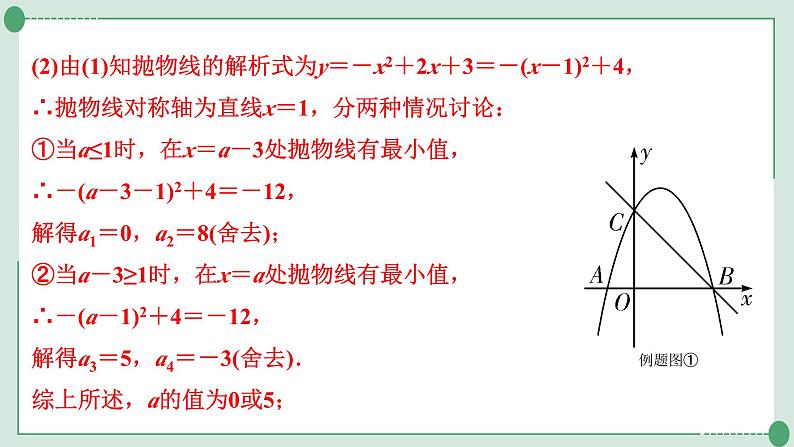 中考二次函数综合题课件PPT第6页