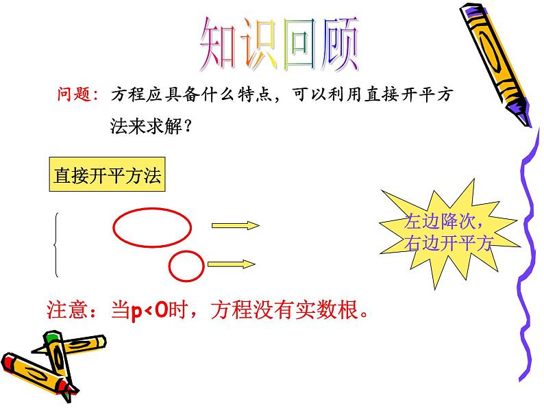 《配方法》PPT课件2-九年级上册数学部编版第2页