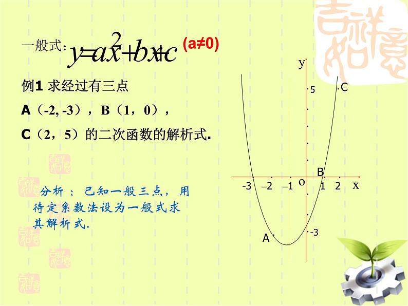 《用待定系数法求二次函数解析式》PPT课件3-九年级上册数学部编版第5页