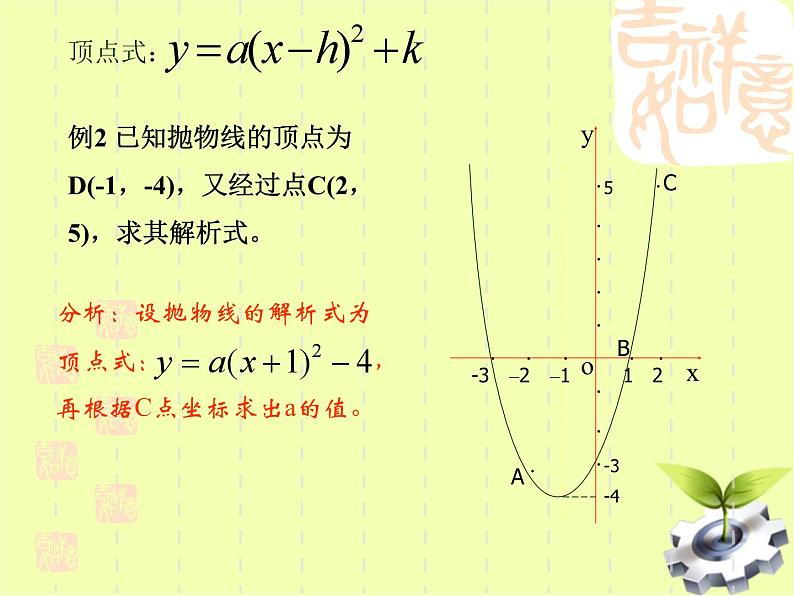 《用待定系数法求二次函数解析式》PPT课件3-九年级上册数学部编版第6页