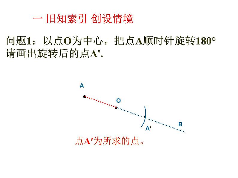 《中心对称》PPT课件4-九年级上册数学部编版第2页