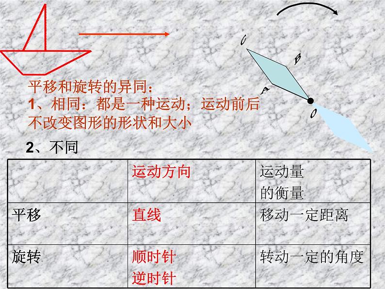 《图形的旋转》PPT课件-九年级上册数学部编版07