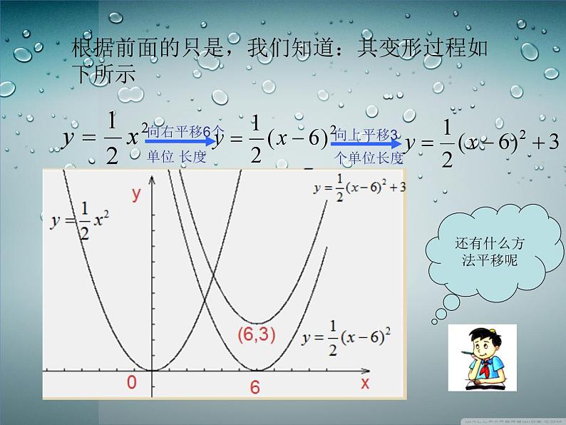 《二次函数y=ax²+bx+c的图象和性质》PPT课件2-九年级上册数学部编版06