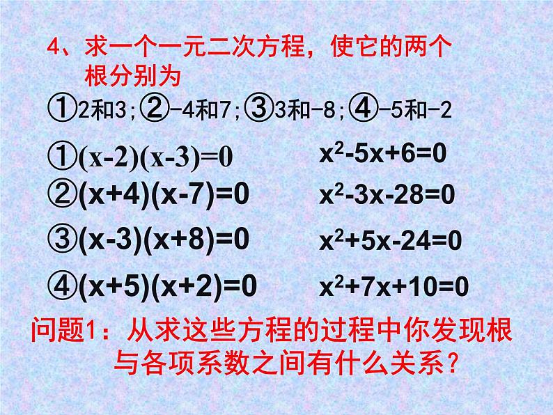 《一元二次方程的根与系数的关系》PPT课件2-九年级上册数学部编版03