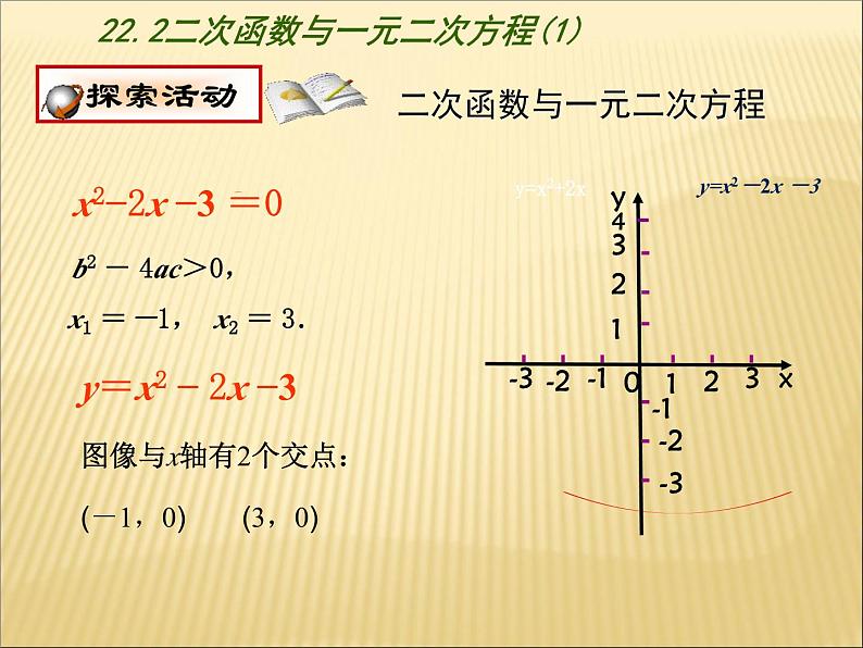 《二次函数与一元二次方程》PPT课件3-九年级上册数学部编版04