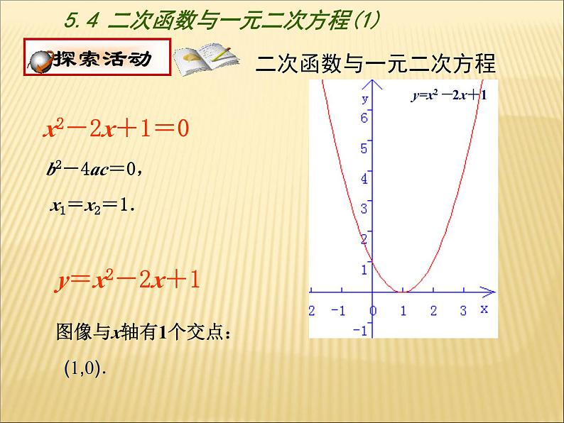 《二次函数与一元二次方程》PPT课件3-九年级上册数学部编版05