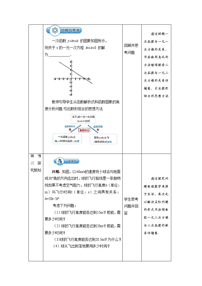 22.2《二次函数与一元二次方程》教案--人教版数学九上02