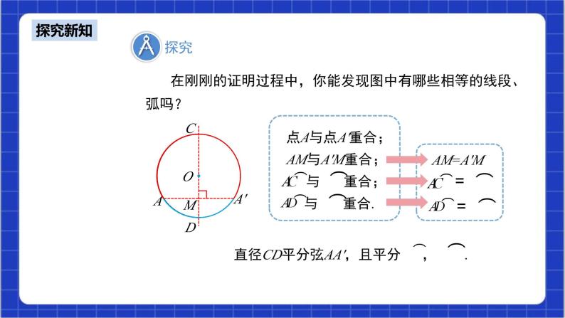 24.1.2《垂直于弦的直径》课件+教案--人教版数学九上07