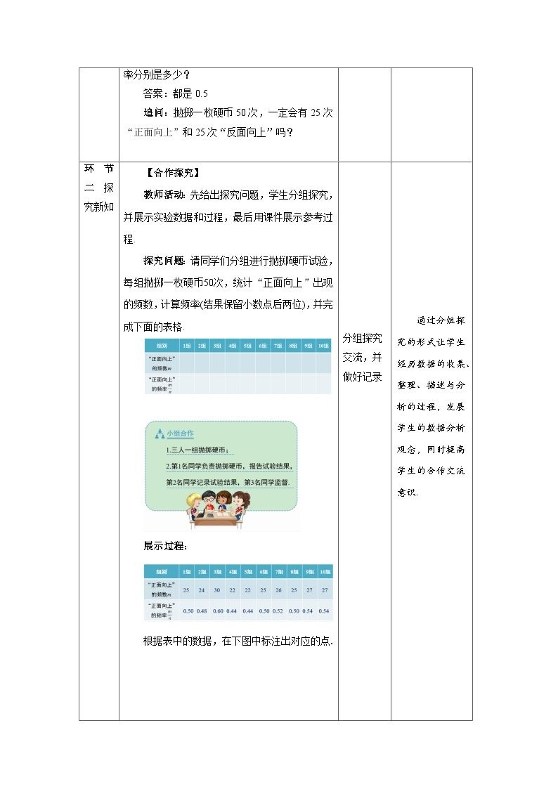 25.3《用频率估计概率+第1课时》课件+教案--人教版数学九上02