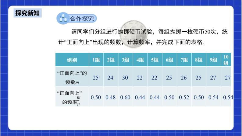 25.3《用频率估计概率+第1课时》课件+教案--人教版数学九上06