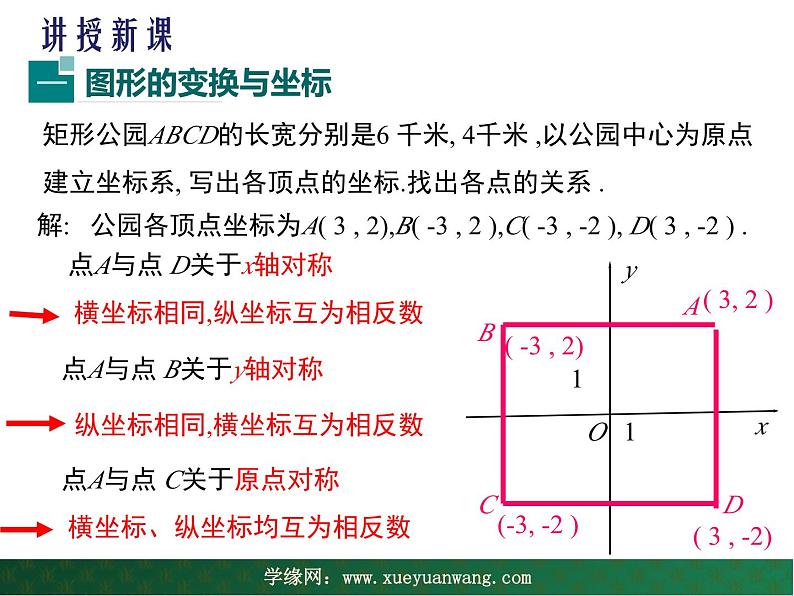 【教学课件】九年级上册数学 第二十三章 23.6 图形与坐标 第二课时 华师大版04