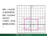 【教学课件】九年级上册数学 第二十三章 23.6 图形与坐标 第二课时 华师大版