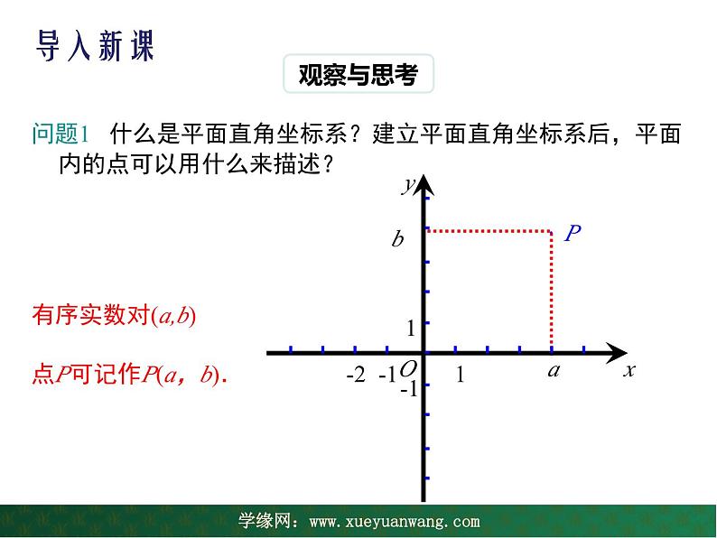 【教学课件】九年级上册数学 第二十三章 23.6 图形与坐标 第一课时 华师大版03