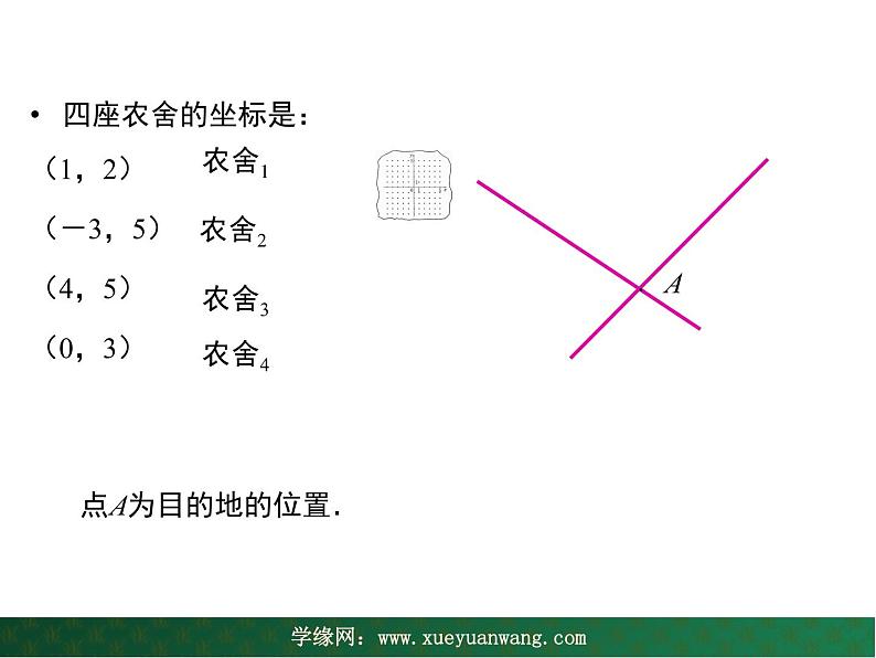 【教学课件】九年级上册数学 第二十三章 23.6 图形与坐标 第一课时 华师大版06