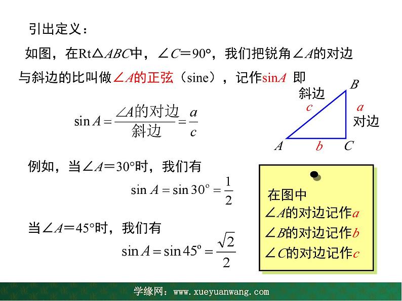 【教学课件】九年级上册数学 第二十四章 24.3 锐角三角形 第一课时 华师大版06