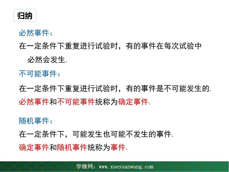 【教学课件】九年级上册数学 第二十五章 25.1 在重复实验中观察不确定现象 华师大版第7页