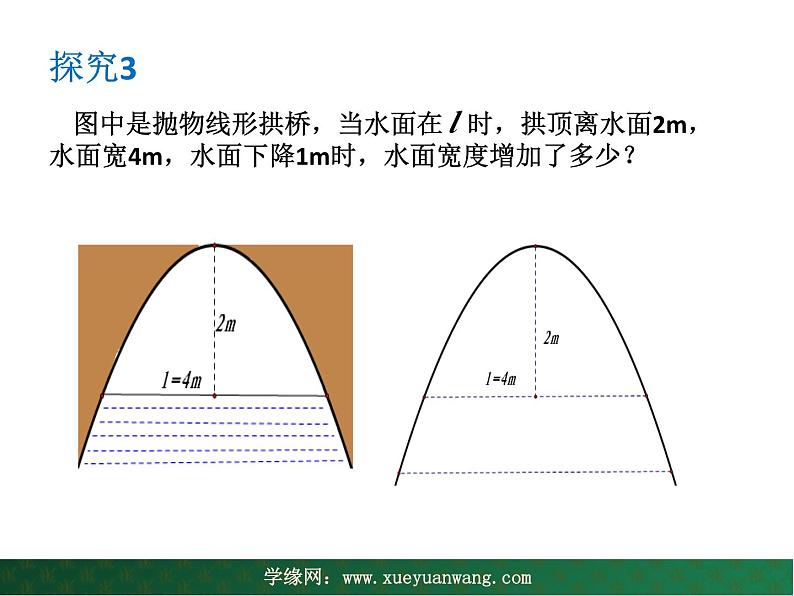 【教学课件】九年级下册数学 第二十六章 26.3 实践与探索 第三课时 华师大版第2页