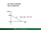 【教学课件】九年级下册数学 第二十六章 26.3 实践与探索 第四课时 华师大版