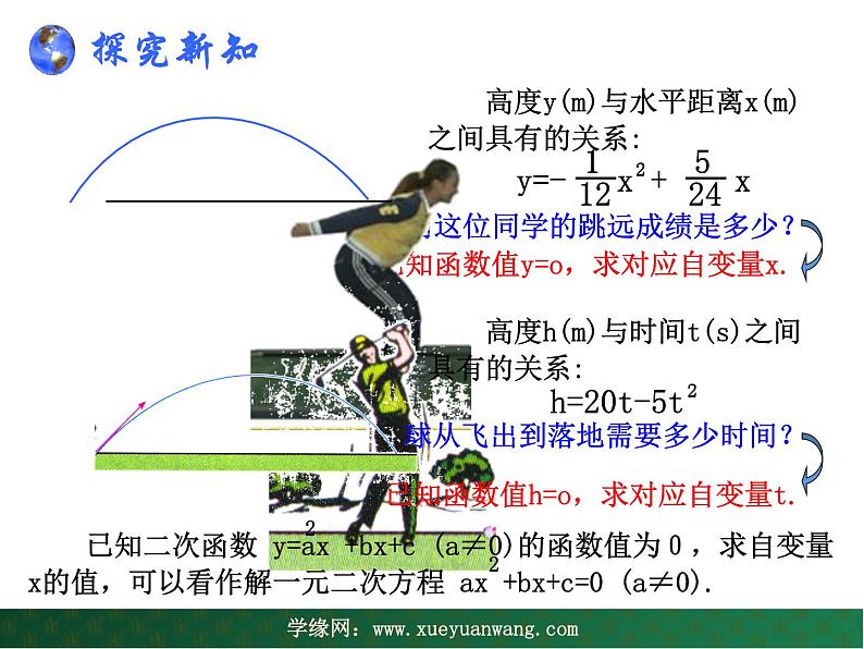 【教学课件】九年级下册数学 第二十六章 26.3 实践与探索 第四课时 华师大版第3页