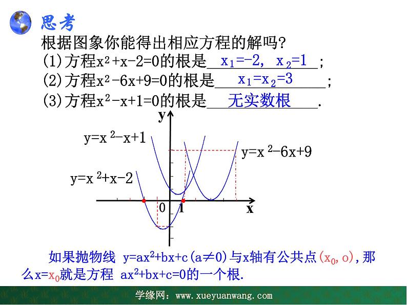 【教学课件】九年级下册数学 第二十六章 26.3 实践与探索 第四课时 华师大版第6页