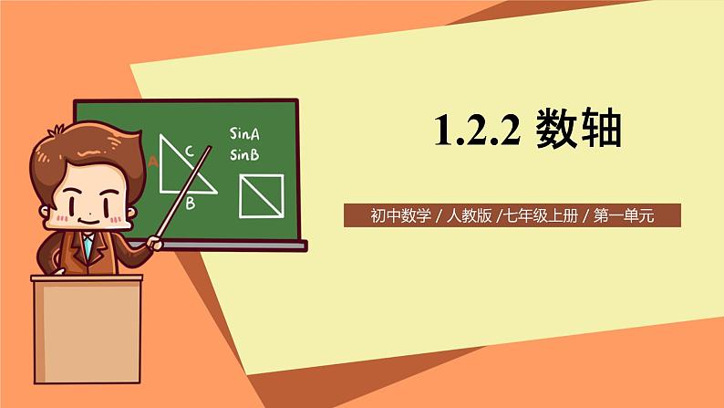 人教版初中数学七年级上册1.2.2《数轴》第2课时课件第1页