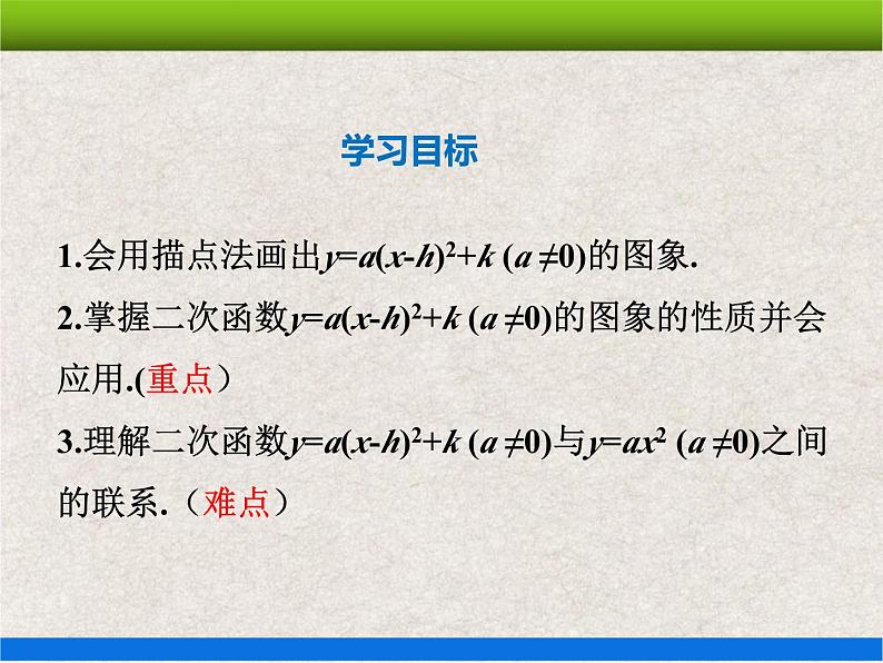 22.1.3第3课时 二次函数y=a(x-h)²+k的图象和性质 上课课件第2页