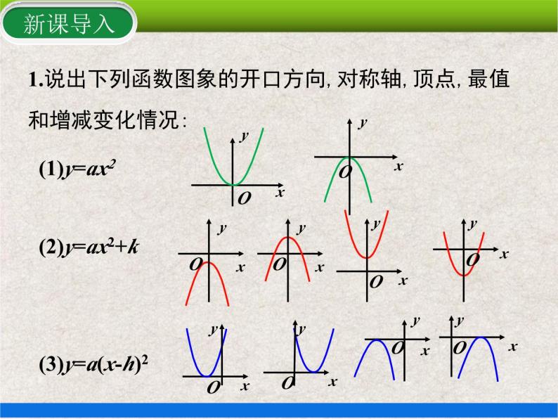 人教版初中数学九年级上册22.1.3 第3课时《二次函数y=a(x-h)²+k的图象和性质》课件+教案+同步作业（含教学反思）03