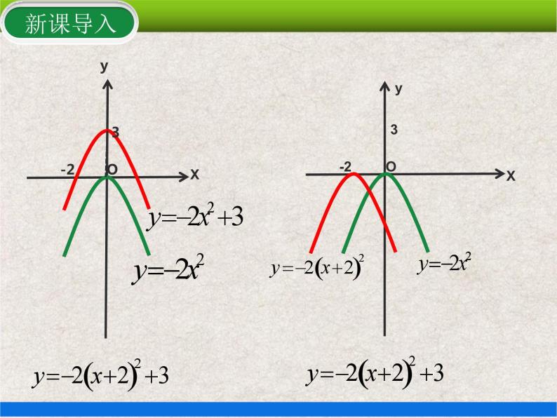 人教版初中数学九年级上册22.1.3 第3课时《二次函数y=a(x-h)²+k的图象和性质》课件+教案+同步作业（含教学反思）05