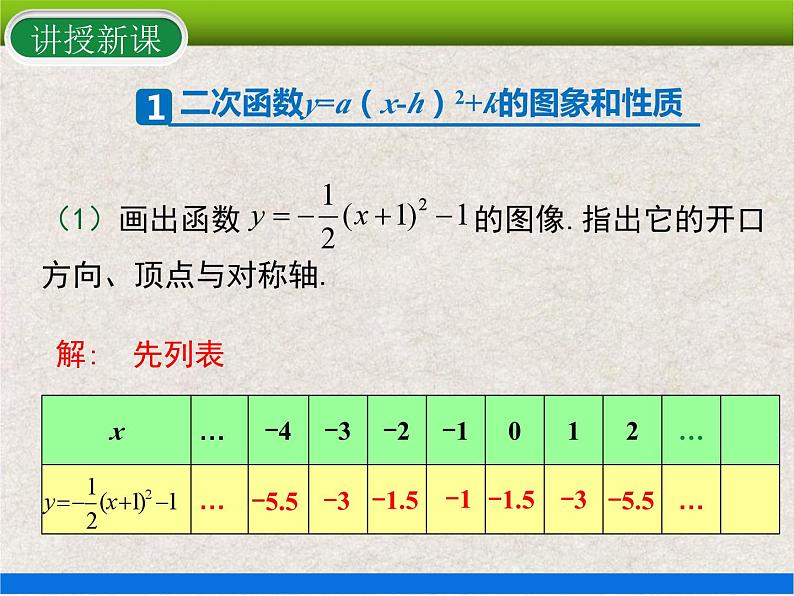 22.1.3第3课时 二次函数y=a(x-h)²+k的图象和性质 上课课件第6页