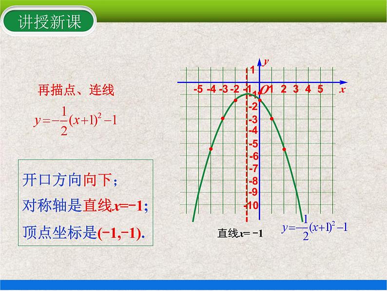 22.1.3第3课时 二次函数y=a(x-h)²+k的图象和性质 上课课件第7页