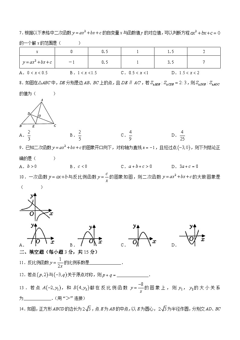 河南省濮阳市2022-2023学年九年级上学期期末数学试题（含答案）第2页
