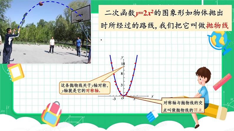 22.1.2二次函数y=ax2+k的图象和性质课件05