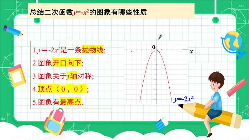 22.1.2二次函数y=ax2+k的图象和性质课件07