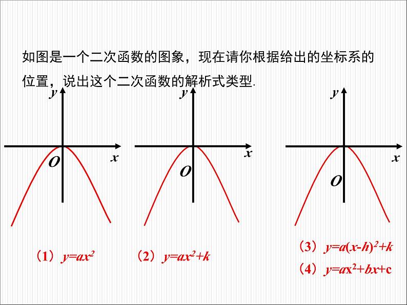 22.3实际问题与二次函数课件　第4页