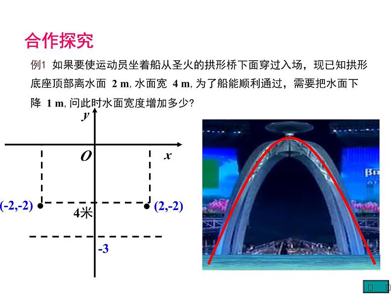 22.3实际问题与二次函数课件　第5页