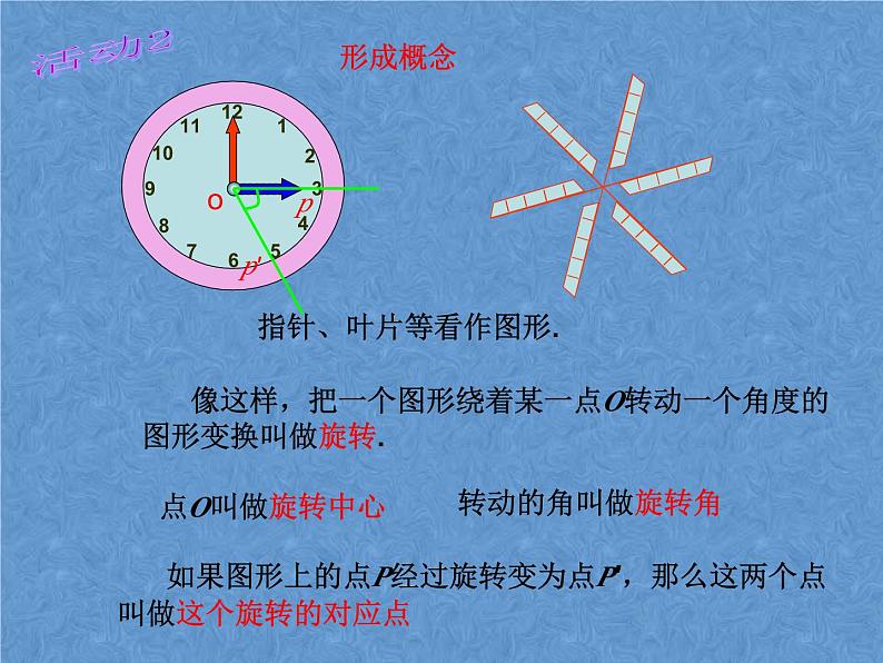 23.1图形的旋转课件04