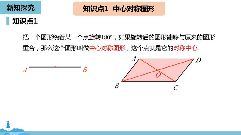 23.2.2中心对称图形课件06