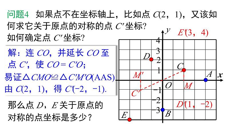 23.2.3关于原点对称的点的坐标课件06