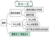 23.3课题学习图案设计课件