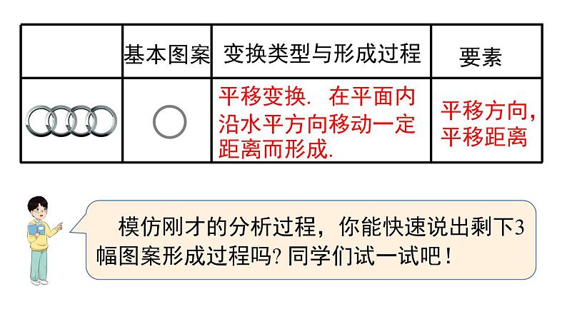 23.3课题学习图案设计课件07