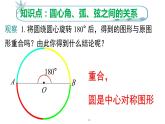 24.1.3弧、弦、圆心角课件