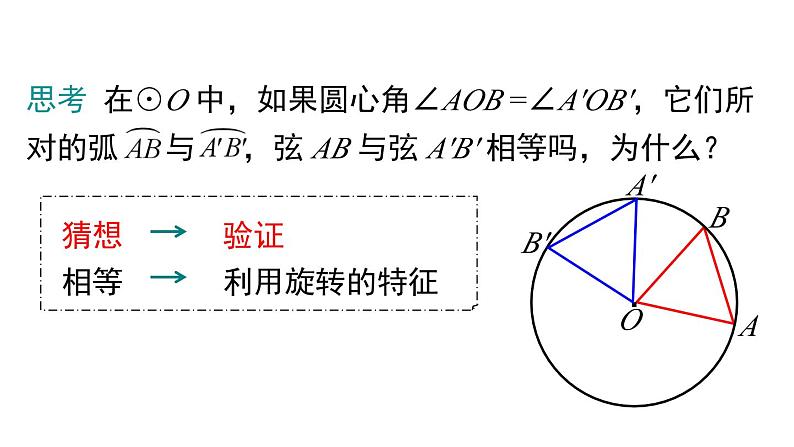 24.1.3弧、弦、圆心角课件07