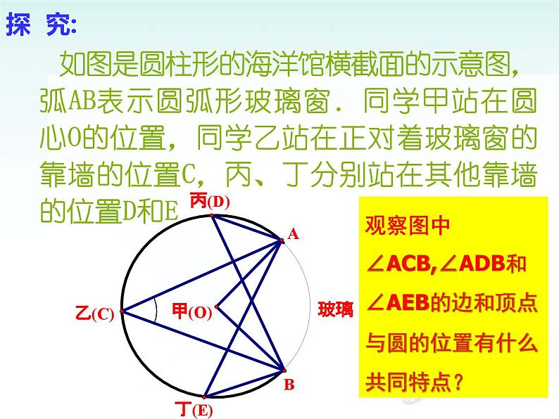 24.1.4圆周角课件08