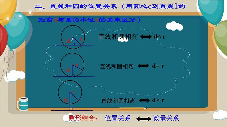 24.2.2直线与圆的位置关系课件07