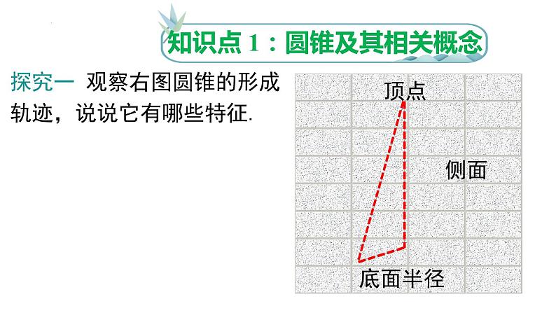 24.4.2圆锥的侧面积和全面积课件04