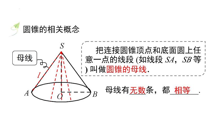 24.4.2圆锥的侧面积和全面积课件05