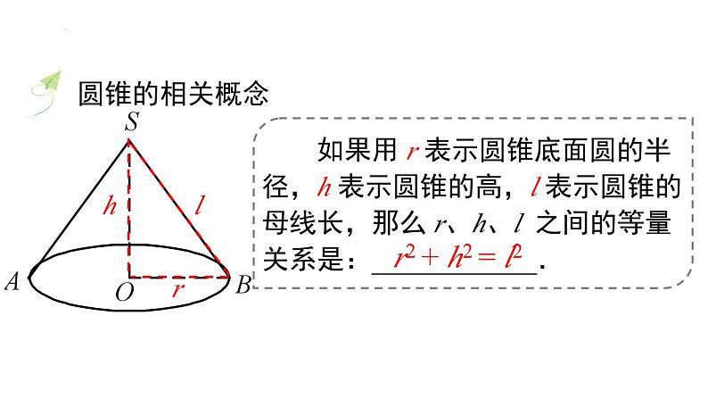 24.4.2圆锥的侧面积和全面积课件06