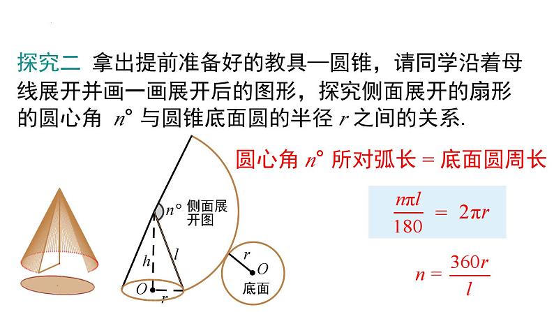 24.4.2圆锥的侧面积和全面积课件07