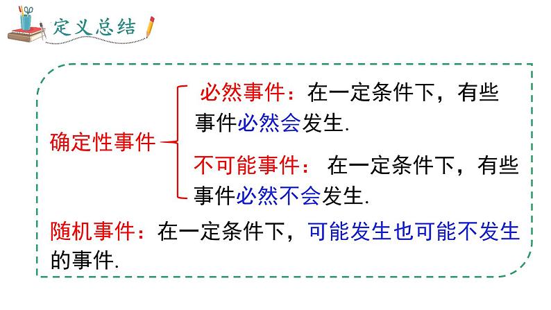 25.1.1随机事件课件07